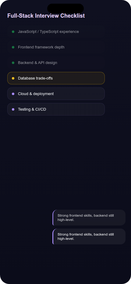 Swiqe app screenshot 1